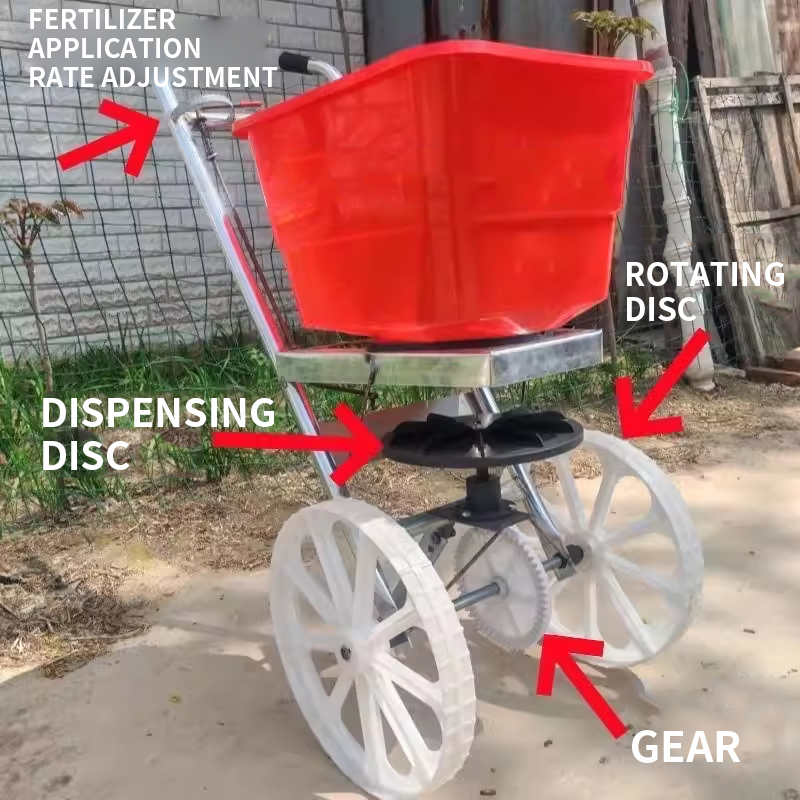 Compact Multi-Function Grass S - Grass Seed Spreader reseña y precio