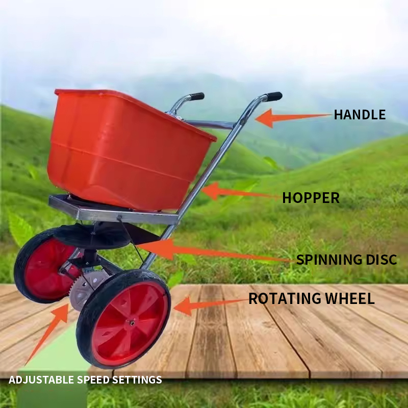 Compact Multi-Function Grass S - Grass Seed Spreader reseña y precio