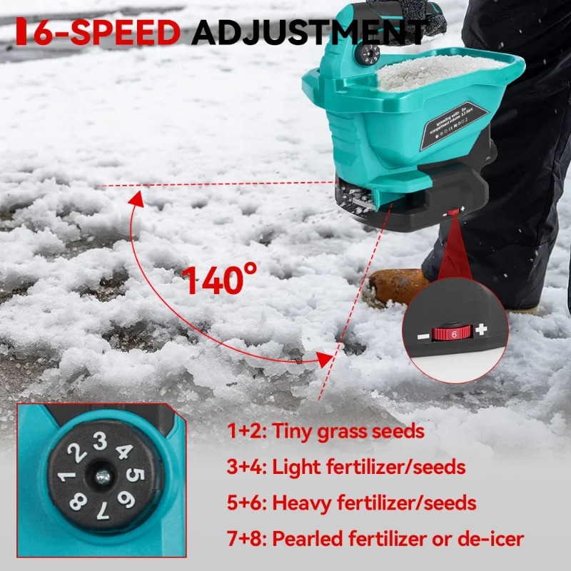 6 Gears Automatic Fertilizer S - Grass Seed Spreader reseña y precio